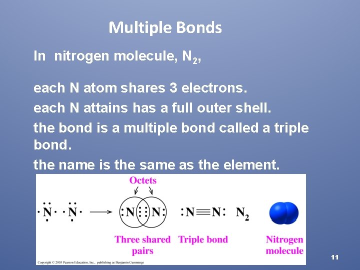 Multiple Bonds In nitrogen molecule, N 2, each N atom shares 3 electrons. each