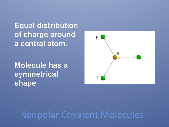 Equal distribution of charge around a central atom. Molecule has a symmetrical shape Nonpolar