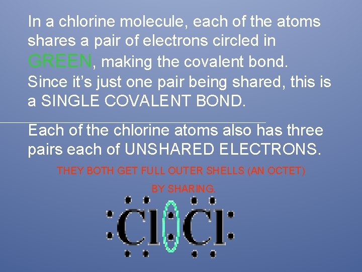 In a chlorine molecule, each of the atoms shares a pair of electrons circled