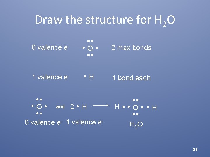 Draw the structure for H 2 O 6 valence e- O 2 max bonds