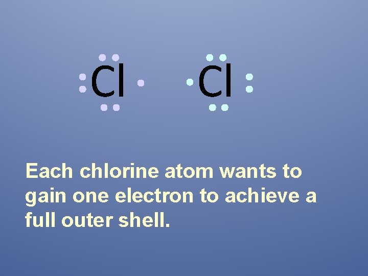 Cl Cl Each chlorine atom wants to gain one electron to achieve a full