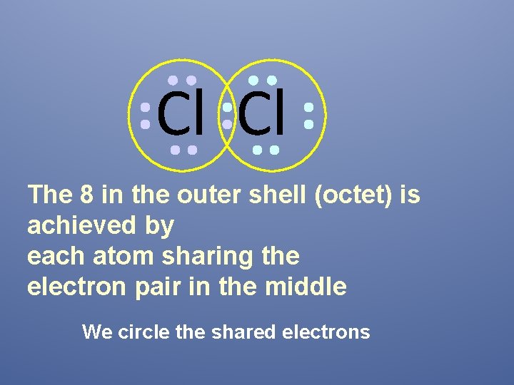 Cl Cl The 8 in the outer shell (octet) is achieved by each atom