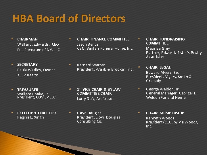 HBA Board of Directors CHAIRMAN Walter J. Edwards, CEO Full Spectrum of NY, LLC