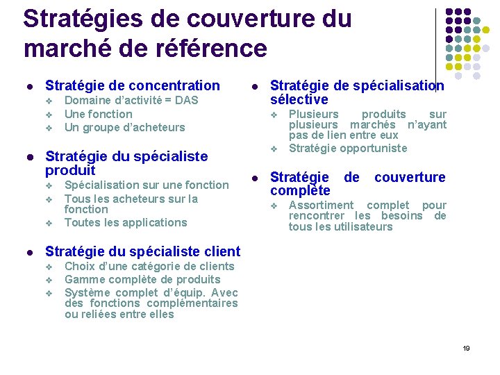 Stratégies de couverture du marché de référence l Stratégie de concentration v v v