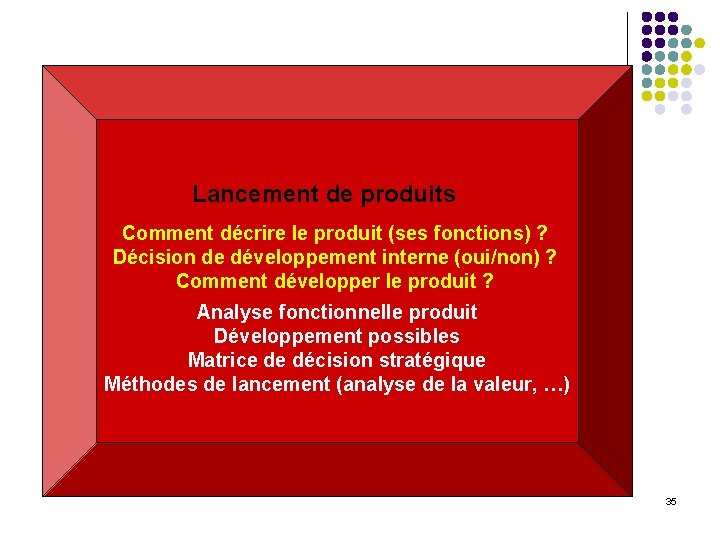 Lancement de produits Comment décrire le produit (ses fonctions) ? Décision de développement interne