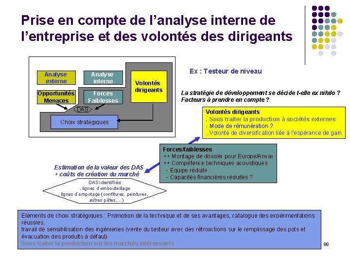 Prise en compte de l’analyse interne de l’entreprise et des volontés des dirigeants Analyse