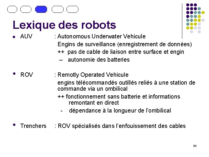 Lexique des robots l AUV : Autonomous Underwater Vehicule Engins de surveillance (enregistrement de