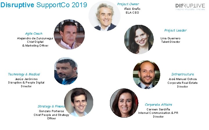 Disruptive Support. Co 2019 Iñaki Agile Coach Alejandro de Zunzunegui Chief Digital & Marketing