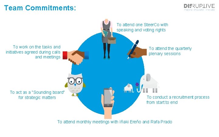 Team Commitments: To attend one Steer. Co with speaking and voting rights To work