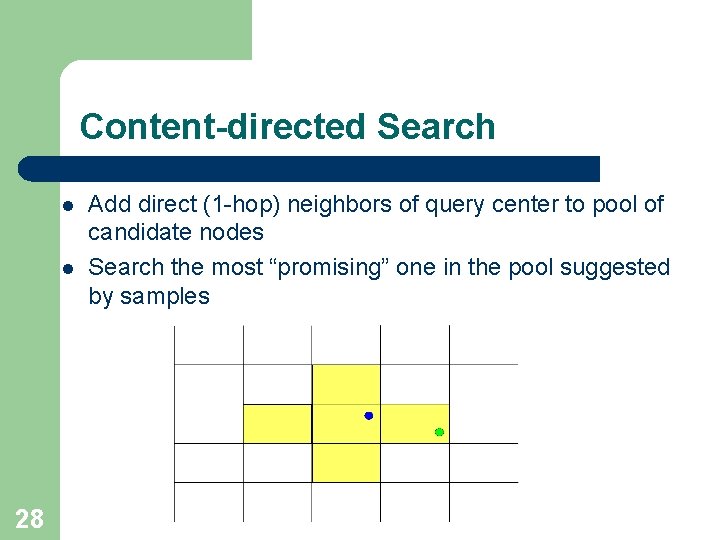 Content-directed Search l l 28 Add direct (1 -hop) neighbors of query center to