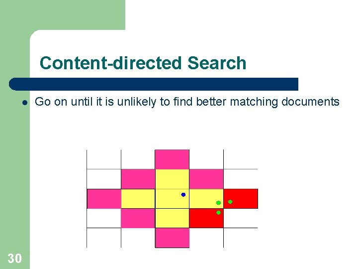 Content-directed Search l 30 Go on until it is unlikely to find better matching