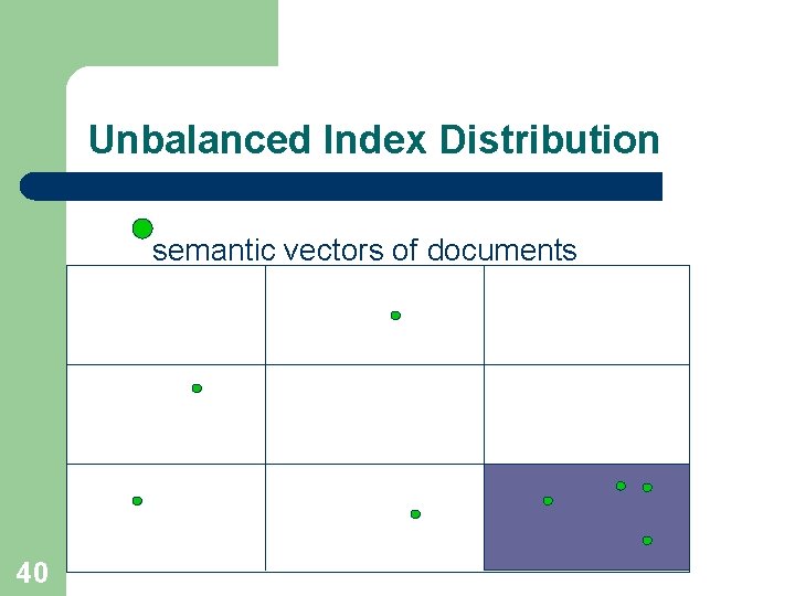 Unbalanced Index Distribution semantic vectors of documents 40 