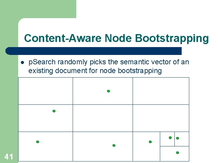 Content-Aware Node Bootstrapping l 41 p. Search randomly picks the semantic vector of an