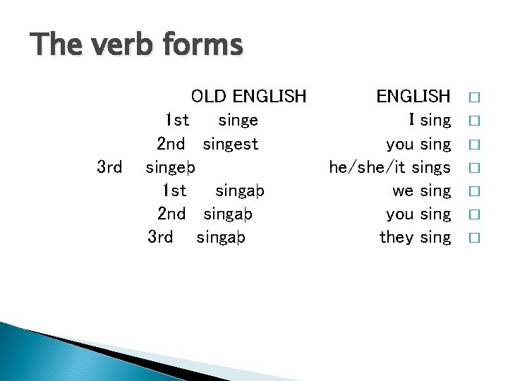 The verb forms 3 rd OLD ENGLISH 1 st singe 2 nd singest singeþ