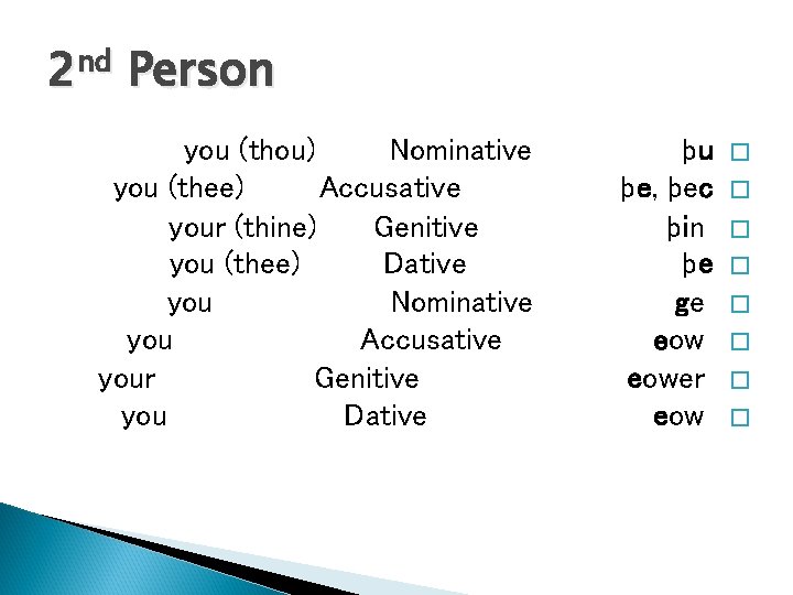 2 nd Person you (thou) Nominative you (thee) Accusative your (thine) Genitive you (thee)
