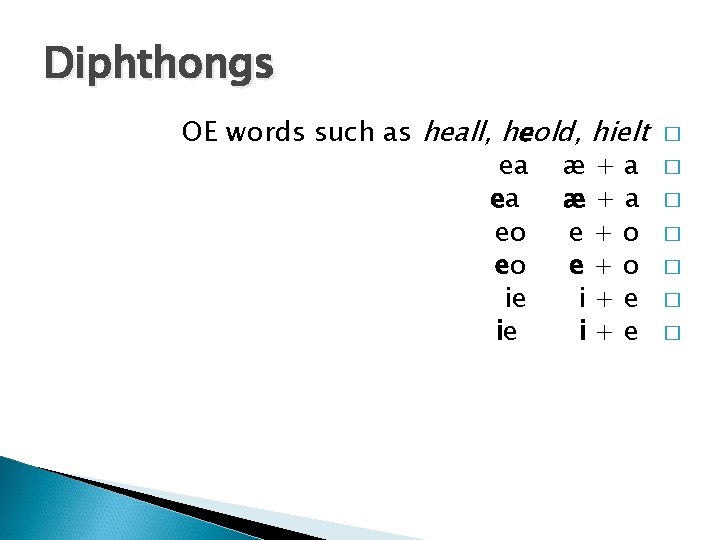 Diphthongs OE words such as heall, heold, hielt ea æ + a ea æ+a