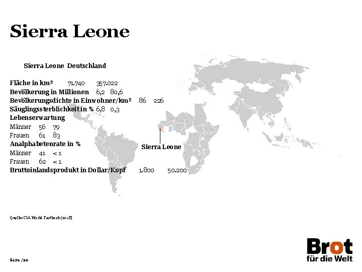 Sierra Leone Deutschland Fläche in km² 71. 740 357. 022 Bevölkerung in Millionen 6,