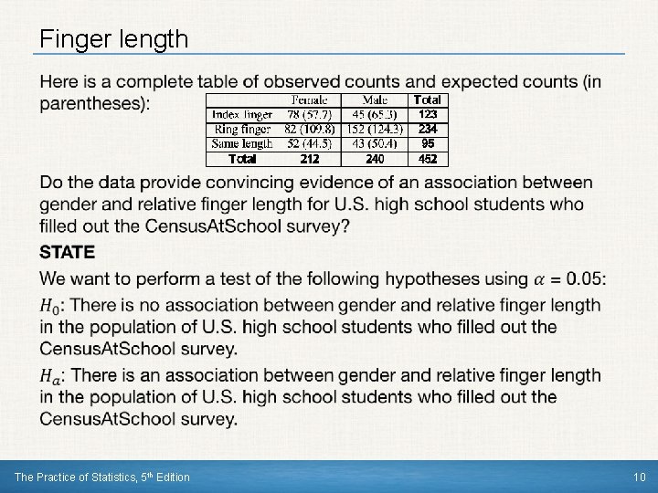 Finger length • The Practice of Statistics, 5 th Edition 10 