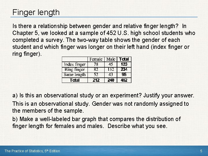 Finger length Is there a relationship between gender and relative finger length? In Chapter