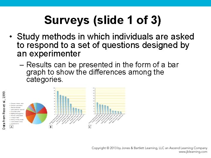 Surveys (slide 1 of 3) • Study methods in which individuals are asked to
