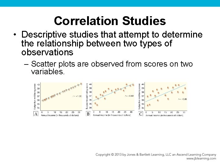 Correlation Studies • Descriptive studies that attempt to determine the relationship between two types
