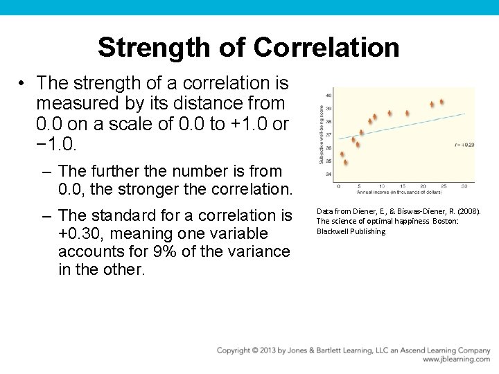 Strength of Correlation • The strength of a correlation is measured by its distance