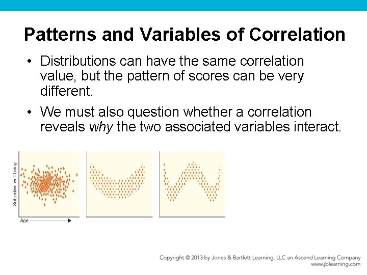 Patterns and Variables of Correlation • Distributions can have the same correlation value, but