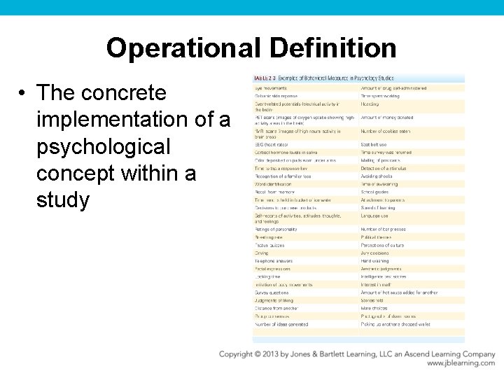 Operational Definition • The concrete implementation of a psychological concept within a study 
