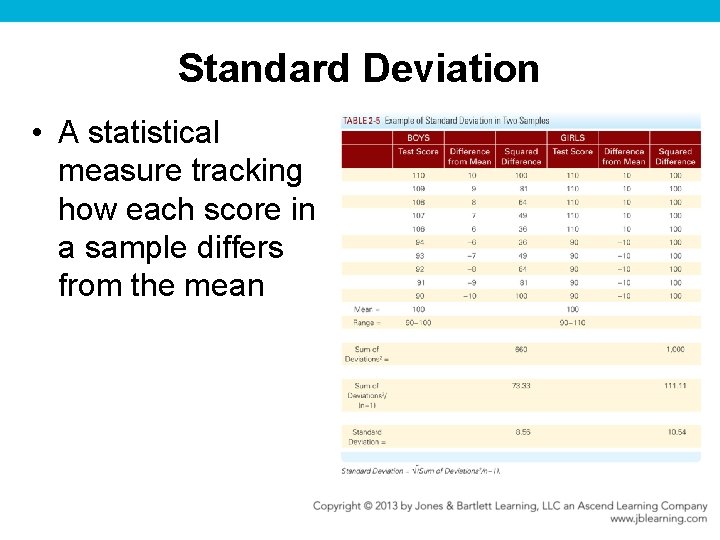 Standard Deviation • A statistical measure tracking how each score in a sample differs