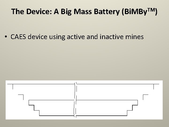 The Device: A Big Mass Battery (Bi. MBy. TM) • CAES device using active
