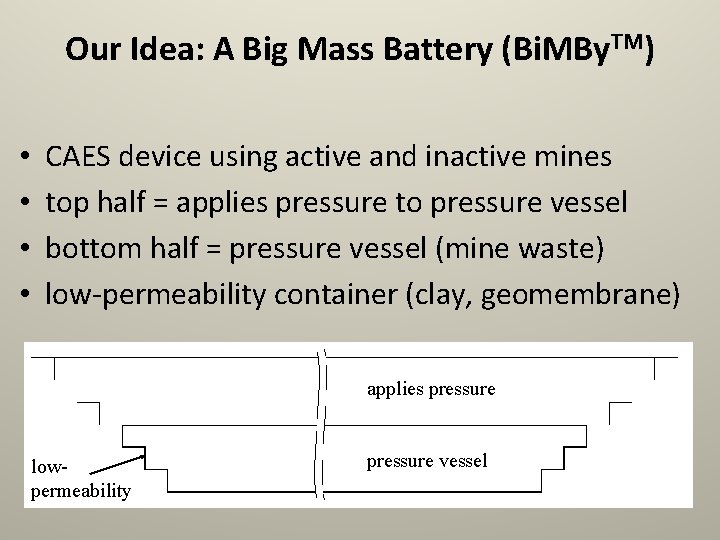 Our Idea: A Big Mass Battery (Bi. MBy. TM) • • CAES device using