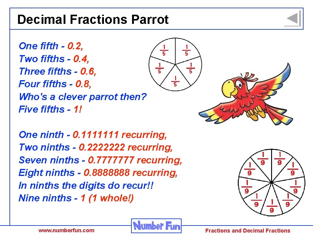 Decimal Fractions Parrot One fifth - 0. 2, Two fifths - 0. 4, Three