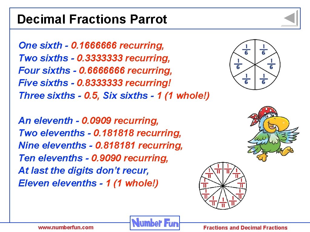 Decimal Fractions Parrot One sixth - 0. 1666666 recurring, Two sixths - 0. 3333333