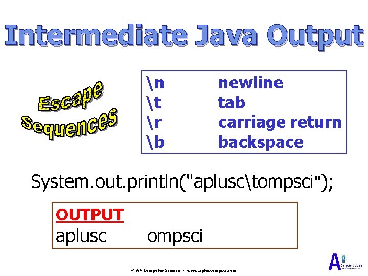 Intermediate Java Output n t r b newline tab carriage return backspace System. out. Intermediate Java Output n t r b newline tab carriage return backspace System. out.