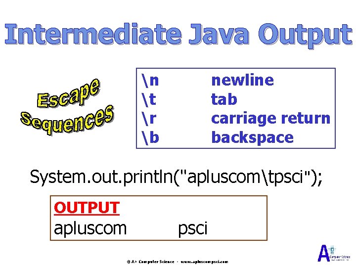 Intermediate Java Output n t r b newline tab carriage return backspace System. out. Intermediate Java Output n t r b newline tab carriage return backspace System. out.