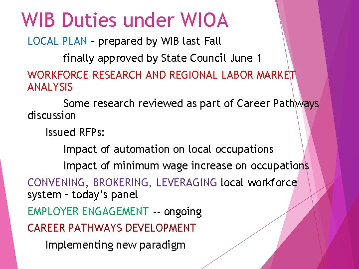 WIB Duties under WIOA LOCAL PLAN – prepared by WIB last Fall finally approved
