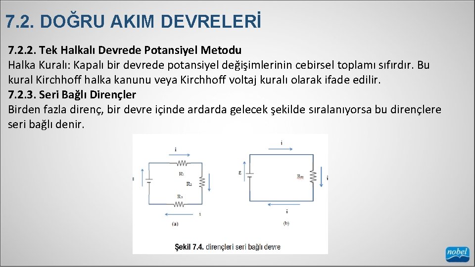 7. 2. DOĞRU AKIM DEVRELERİ 7. 2. 2. Tek Halkalı Devrede Potansiyel Metodu Halka