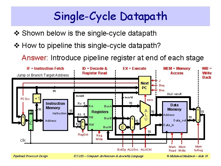 Single-Cycle Datapath v Shown below is the single-cycle datapath v How to pipeline this