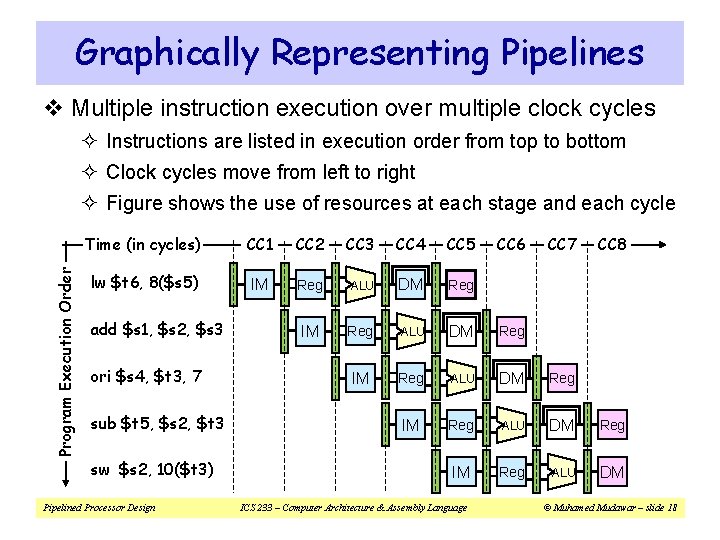 Graphically Representing Pipelines v Multiple instruction execution over multiple clock cycles ² Instructions are