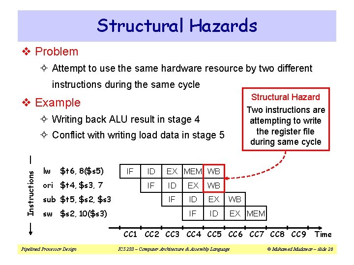 Structural Hazards v Problem ² Attempt to use the same hardware resource by two