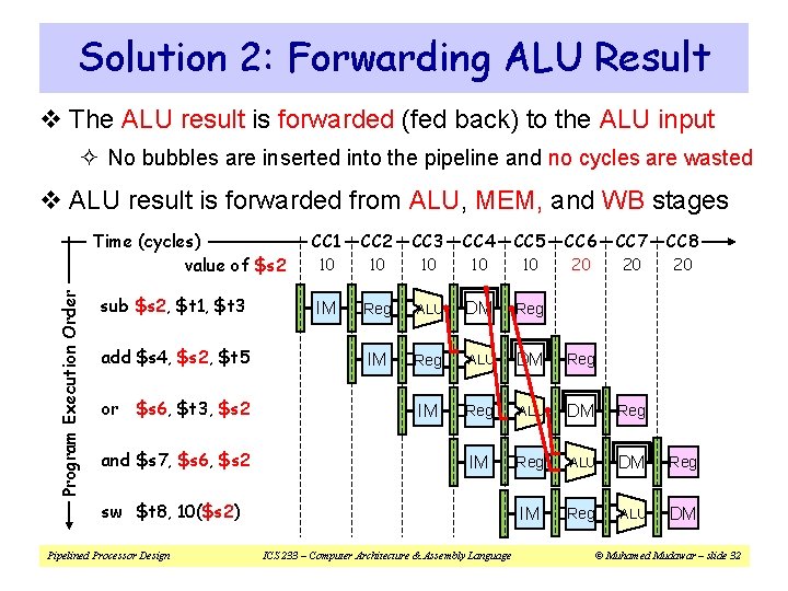 Solution 2: Forwarding ALU Result v The ALU result is forwarded (fed back) to