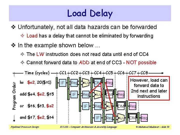 Load Delay v Unfortunately, not all data hazards can be forwarded ² Load has