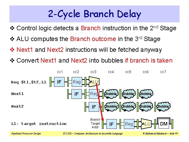 2 -Cycle Branch Delay v Control logic detects a Branch instruction in the 2