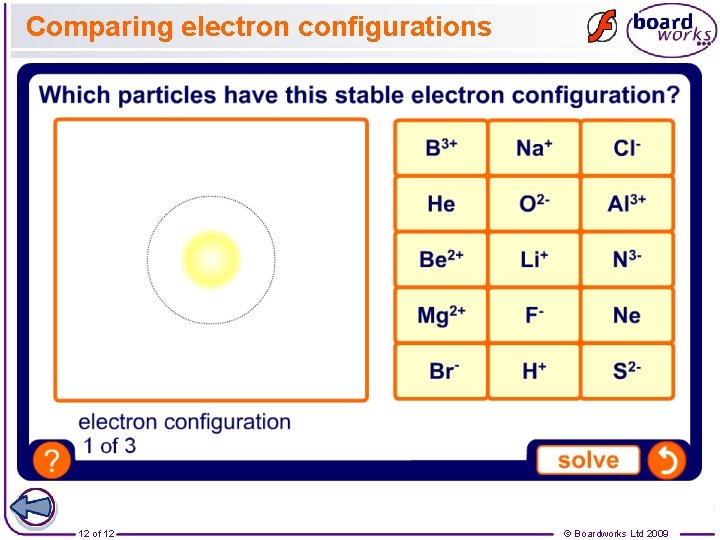 Comparing electron configurations 12 of 12 © Boardworks Ltd 2009 