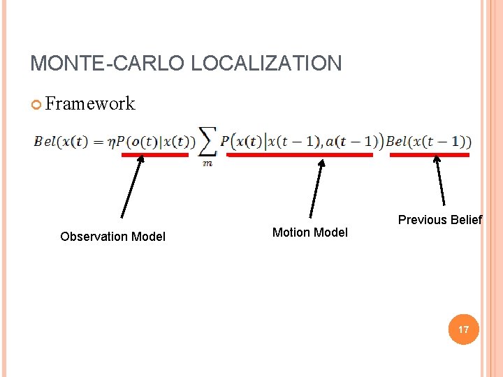 MONTE-CARLO LOCALIZATION Framework Observation Model Motion Model Previous Belief 17 
