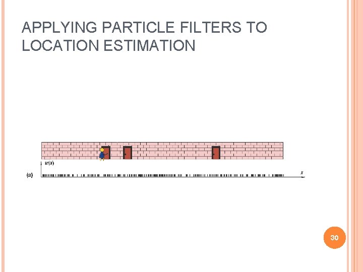 APPLYING PARTICLE FILTERS TO LOCATION ESTIMATION 30 