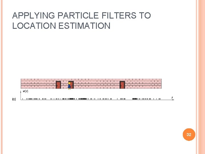 APPLYING PARTICLE FILTERS TO LOCATION ESTIMATION 32 