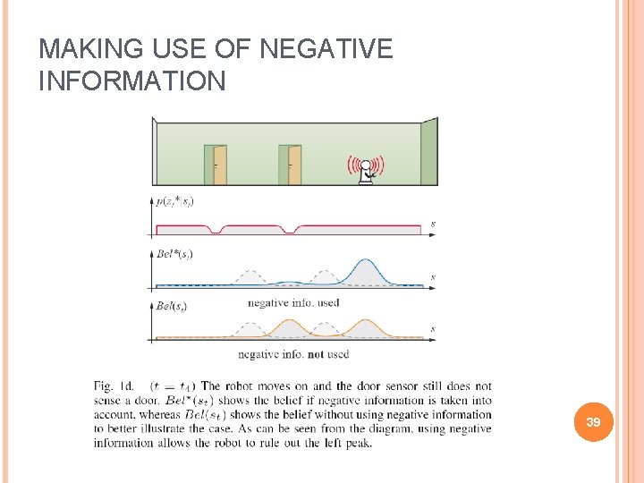 MAKING USE OF NEGATIVE INFORMATION 39 