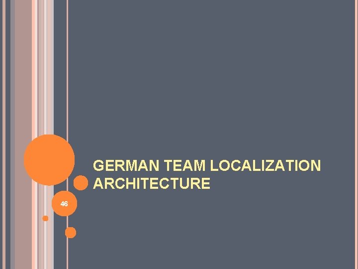 GERMAN TEAM LOCALIZATION ARCHITECTURE 46 