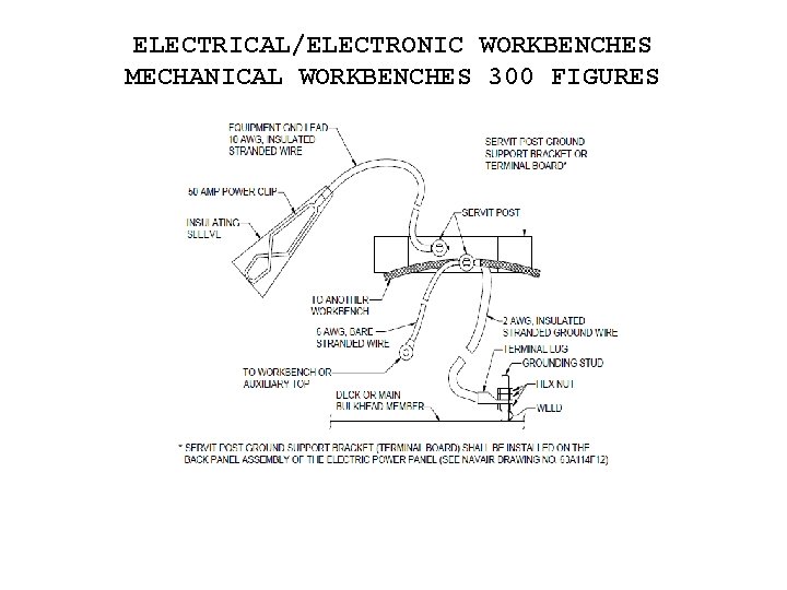 ELECTRICAL/ELECTRONIC WORKBENCHES MECHANICAL WORKBENCHES 300 FIGURES 